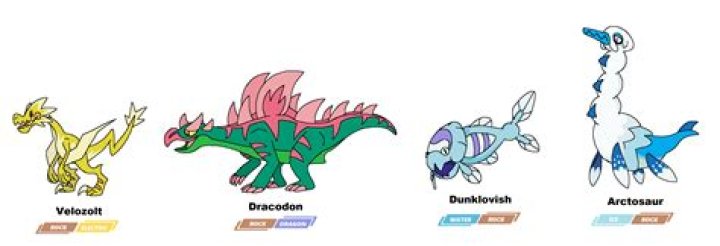 Where is the Helix Fossil?