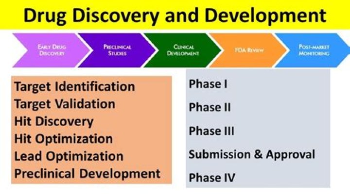 Which agency holds the legal responsibility for deciding whether a drug may be distributed and sold