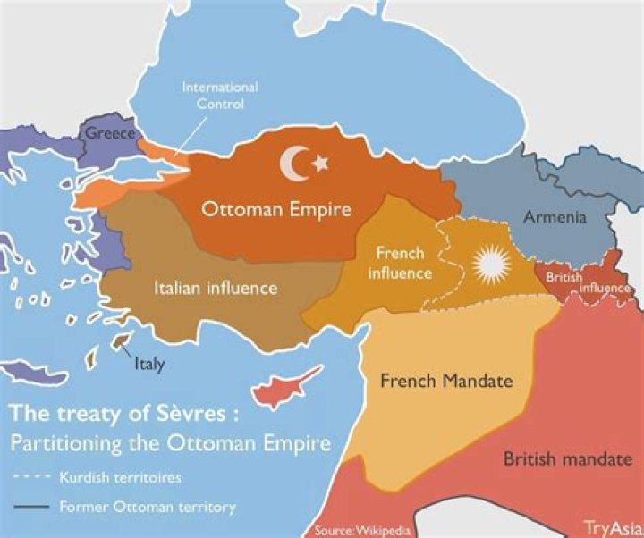Which countries made up the Ottoman Empire?