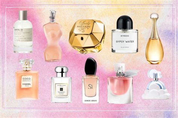 Which is the best perfume in world?