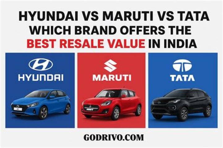 Which mobile brand has best resale value in India?