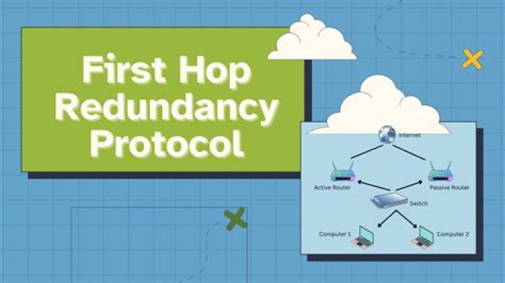 Which non proprietary protocol provides router redundancy
