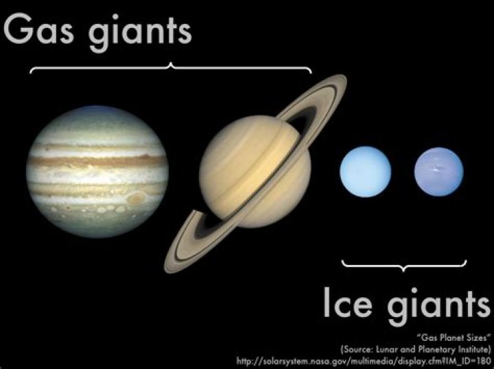 Which planets are ice giants