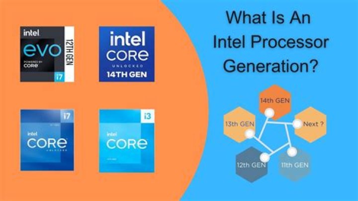 Which processor is better AMD a6 or Intel i3?