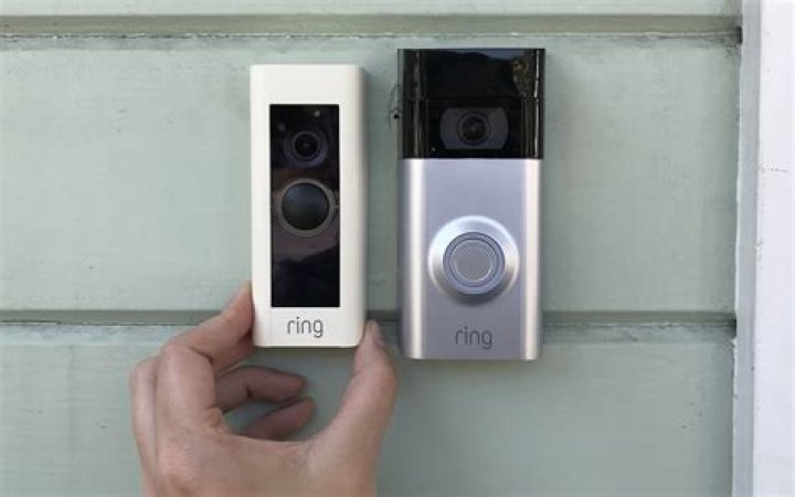 Which ring camera is the best