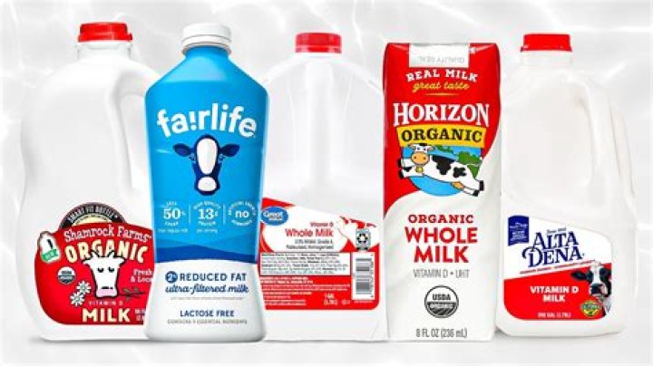 Which teas to add milk to?