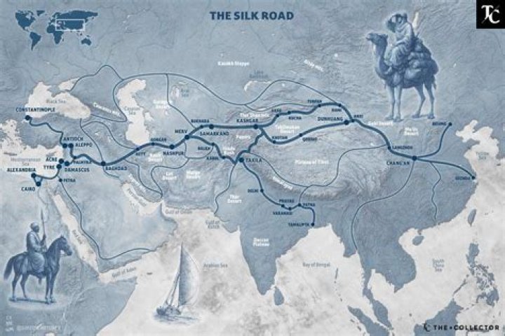 Who did China trade with along the Silk Road