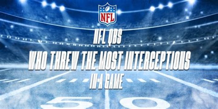 Who has the most interceptions in 2015?