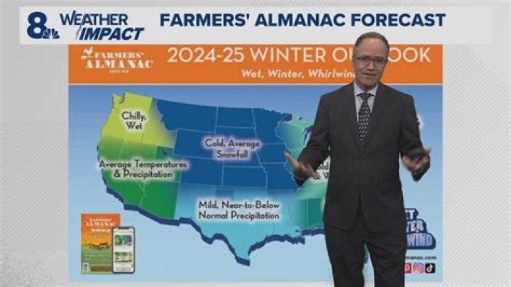 Who invented Almanac? | ContextResponse.com