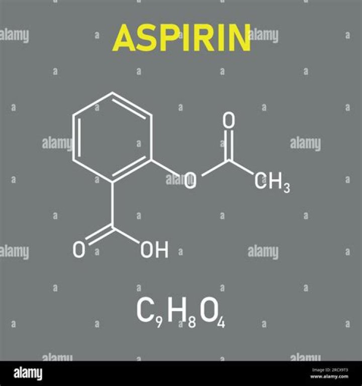 Who invented aspirin Wikipedia? | ContextResponse.com