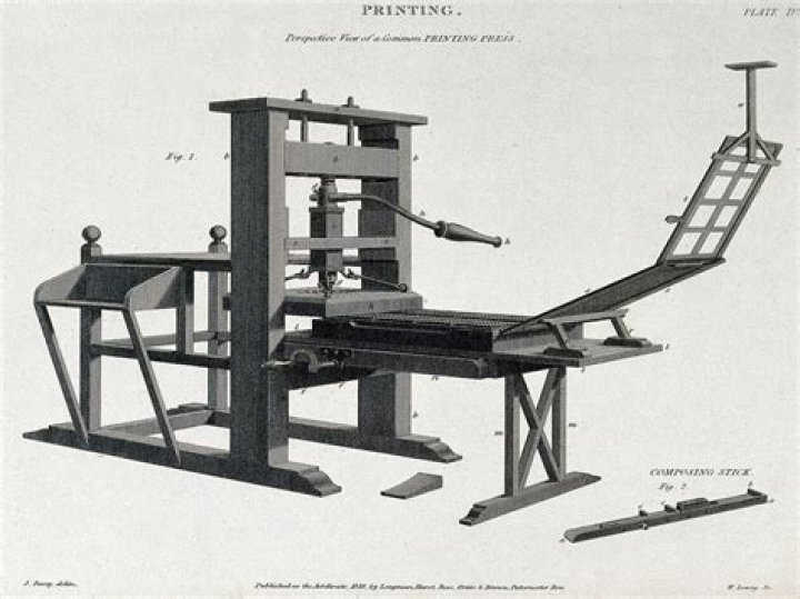 Who invented printing adding machines?