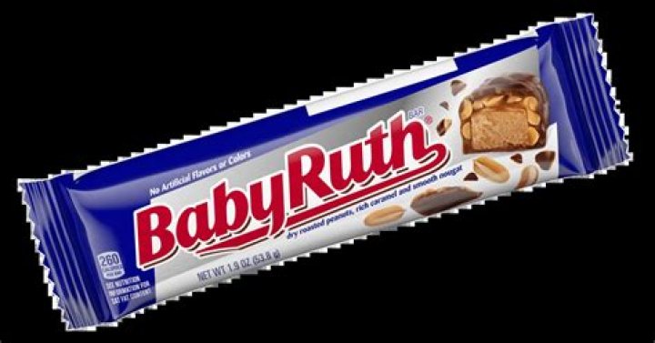 Who invented the Baby Ruth candy bar?