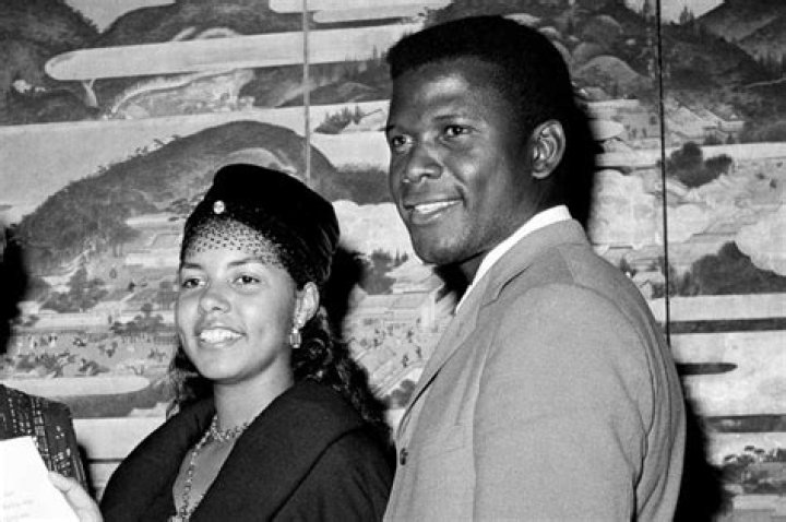 Who is Sidney Poitier wife?