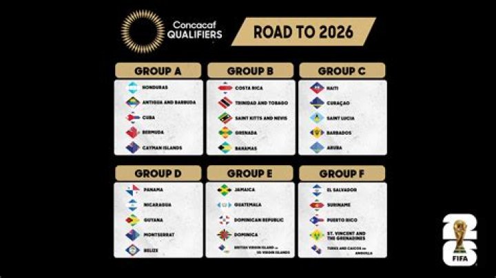 Who qualified from Concacaf in 2018?