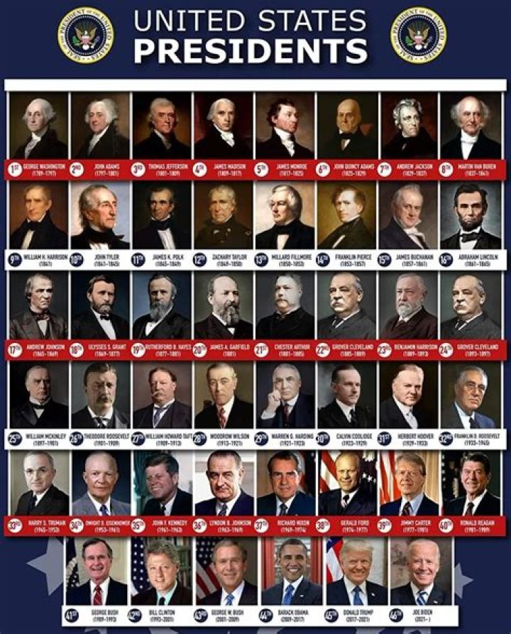 Who were the presidents of the USA?