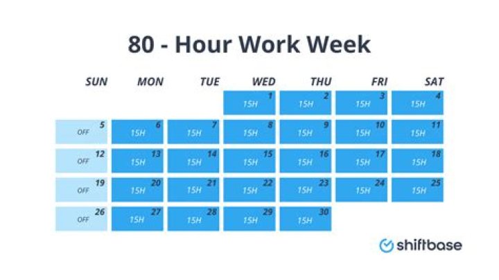 Who works 80 hours a week?