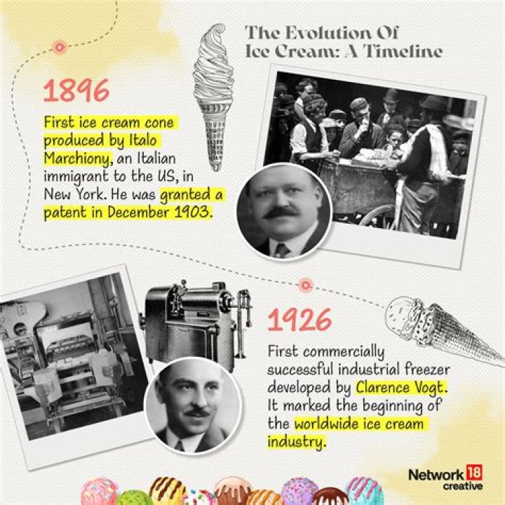 Why did Jacob Fussell invent ice cream?