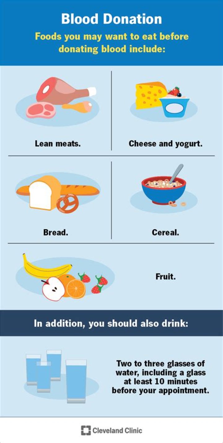 Why do they put iodine on you before donating blood