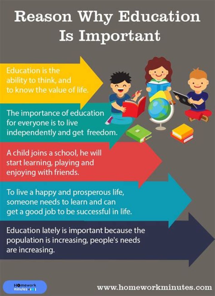Why enthusiasm is important in teaching?