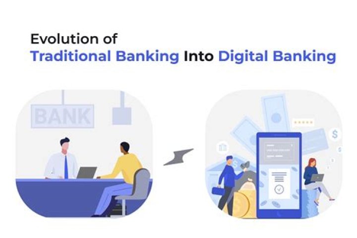 Why is e Banking important