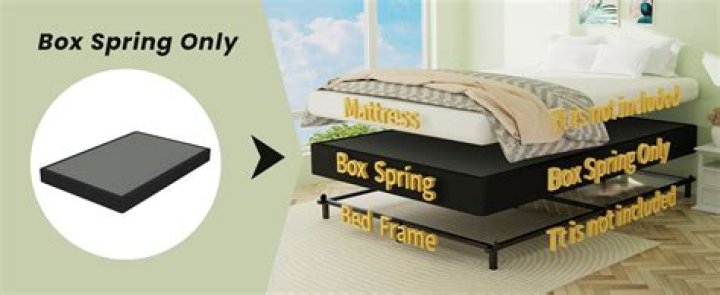 Why is my box spring creaking?