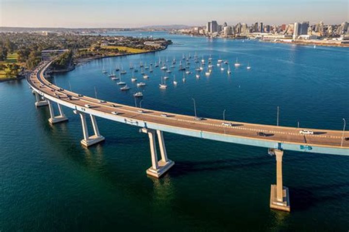 Why is the Coronado Bridge famous?