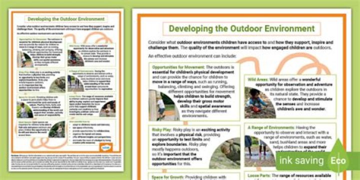 Why is the outdoor environment important for childrens learning