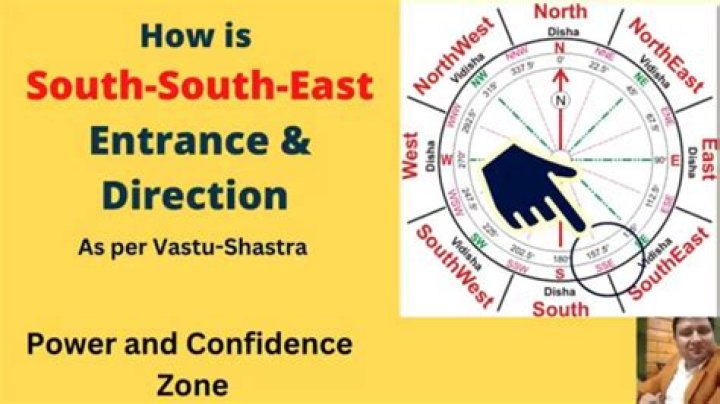 Why is the south direction not good?