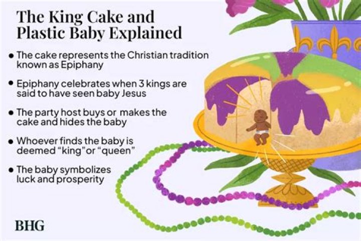 Why is there a baby Jesus in the king cake?