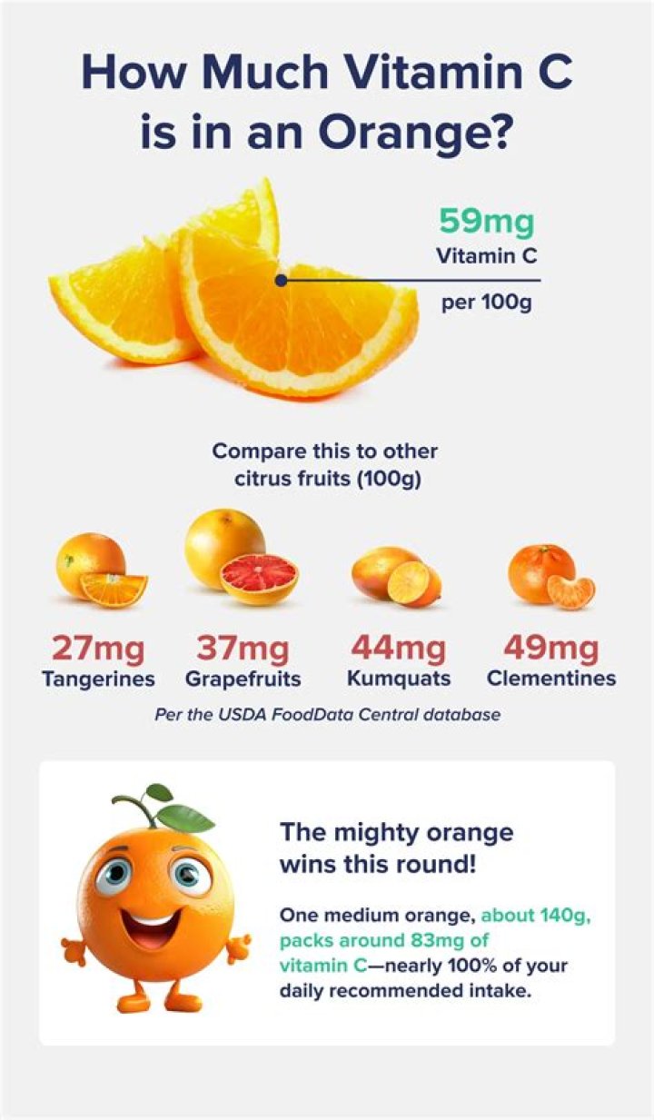 Why is vitamin C in orange juice