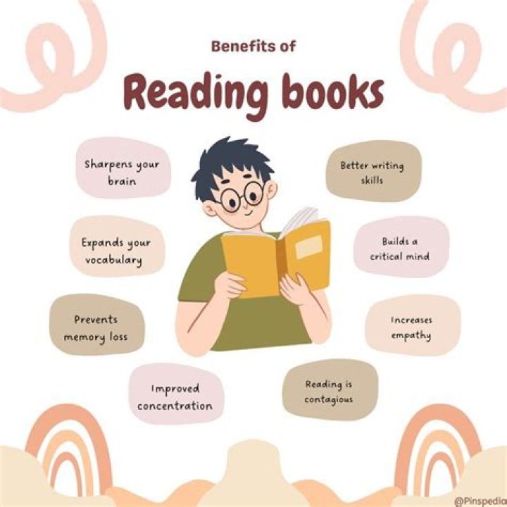 Why should I read books?