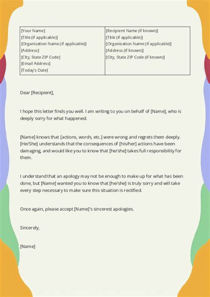 Why should you never paint your hard hat