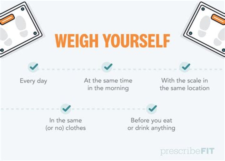Why you should not weigh yourself?