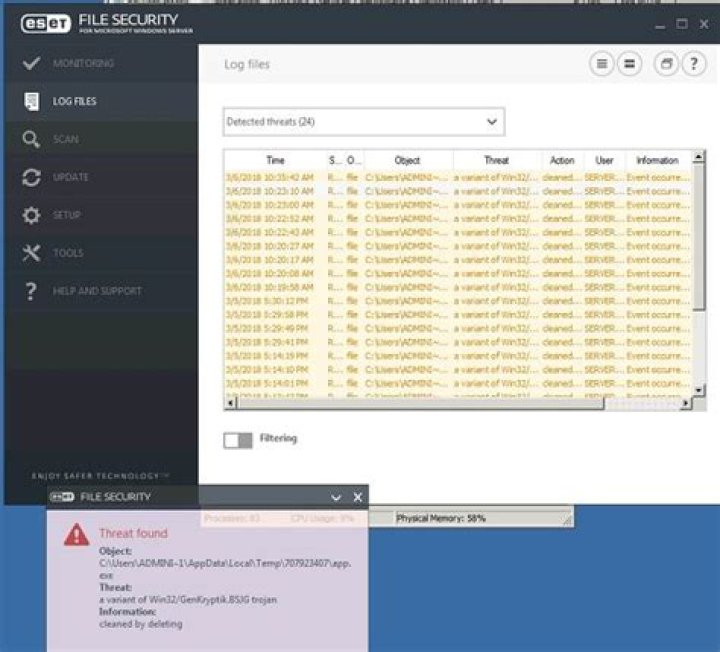 Win32/GenKryptik.FUIP